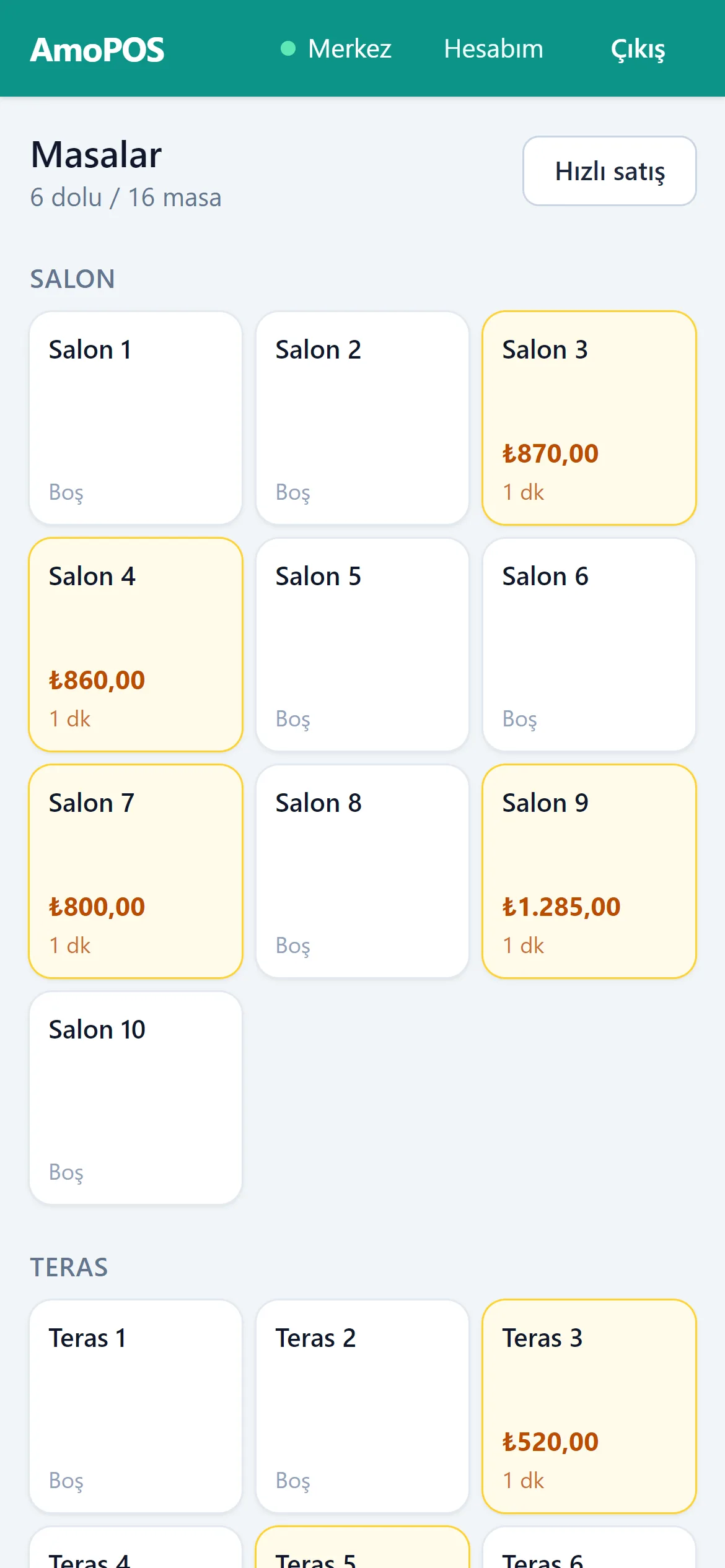 Garson telefonunda masa planı